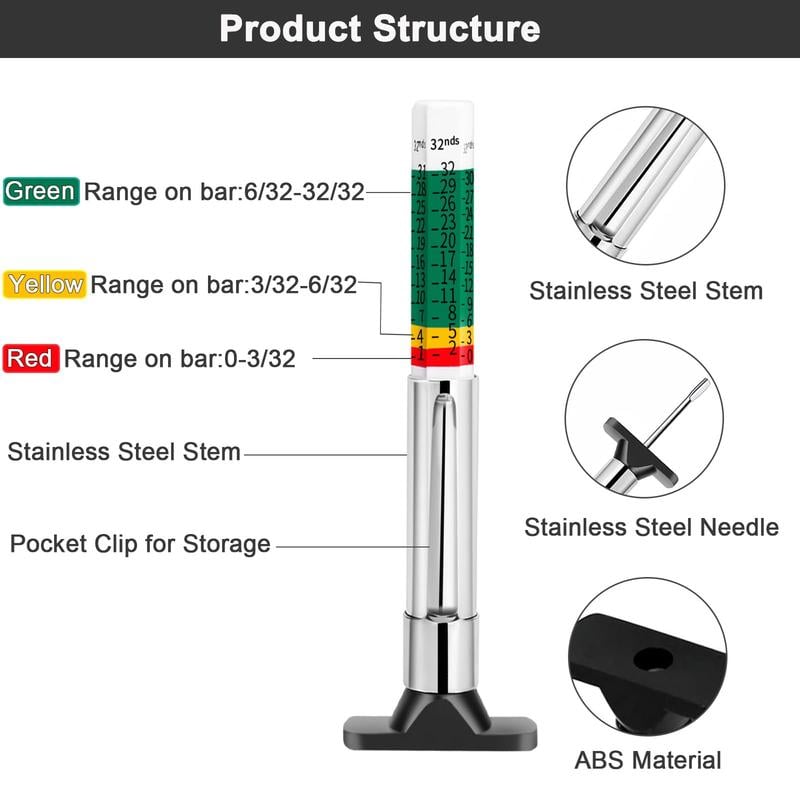 🚗Car Tire Tread Depth Gauge